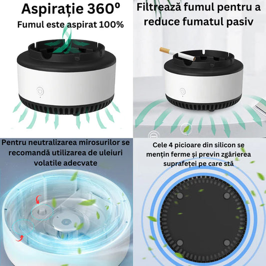 AirClear Mini – Dispozitiv cu aspirație activă pentru aer curat!